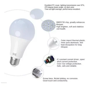 Bombillo Led 9w Luz Blanca Rosca E27 Ahorrador Color de la luz Blanco
